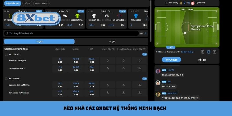 Kèo nhà cái 8xbet hỗ trợ hệ thống minh bạch cao nhất