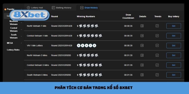 Những phương pháp phân tích cơ bản trong xổ số 8xbet