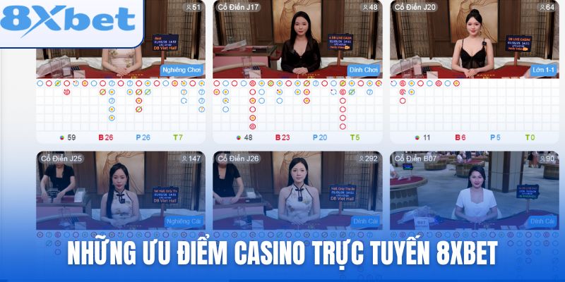 Những ưu điểm của hệ thống Casino trực tuyến 8xbet