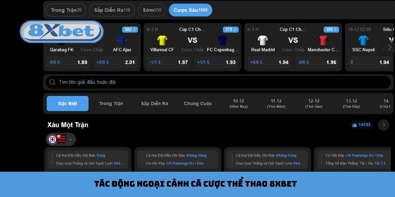 Những tác động ngoại cảnh trong vấn đề soi cá cược thể thao 8xbet